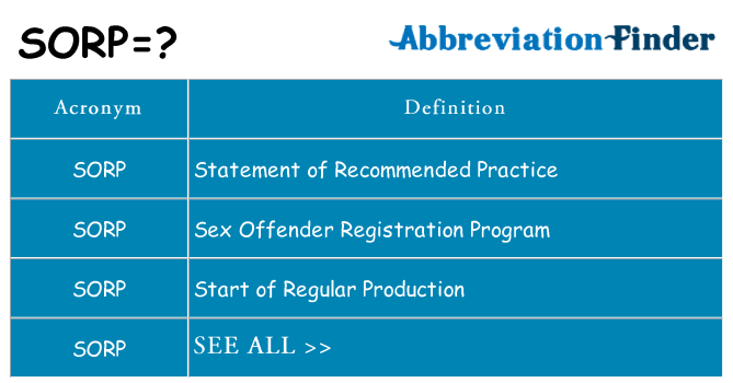 What does sorp stand for