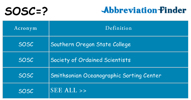 What does sosc stand for