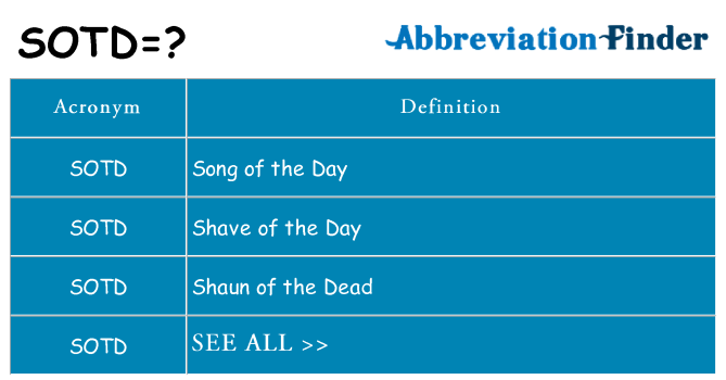 What does sotd stand for