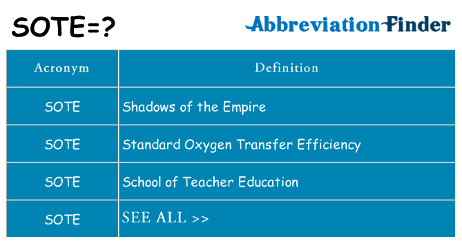 What does sote stand for