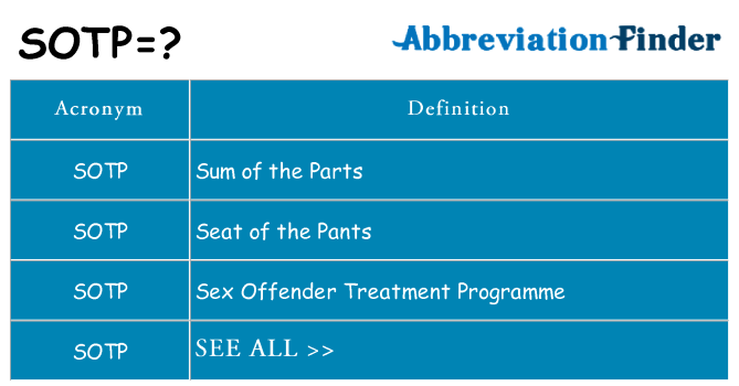 What does sotp stand for