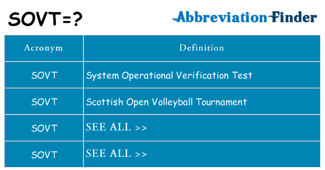 What does sovt stand for