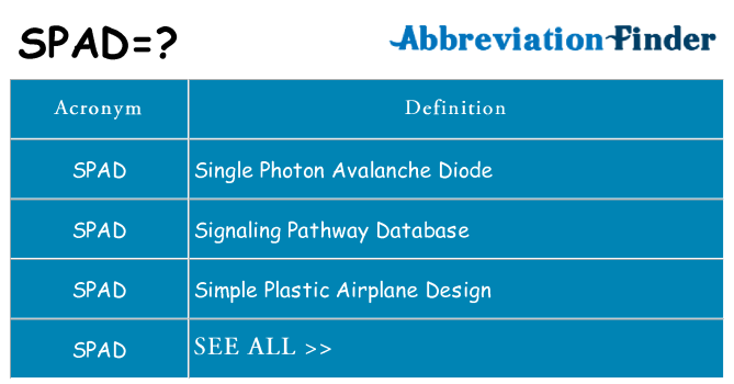 What does spad stand for