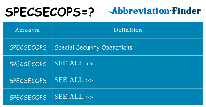 What does specsecops stand for