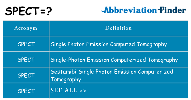 What does spect stand for