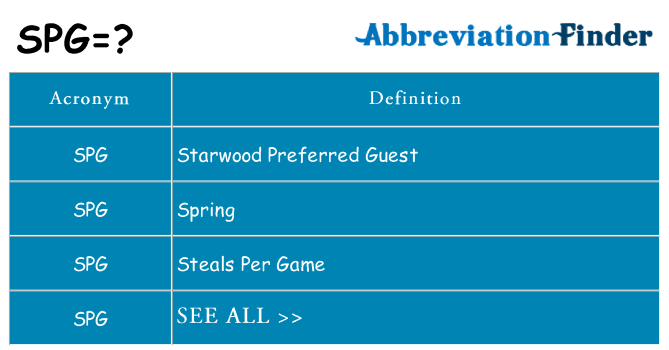 What does spg stand for