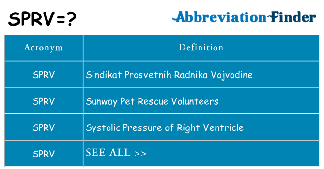 What does sprv stand for