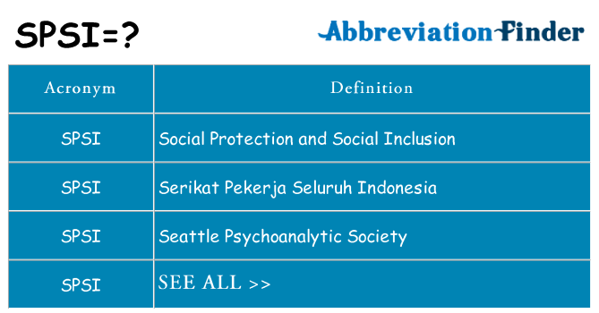 What does spsi stand for
