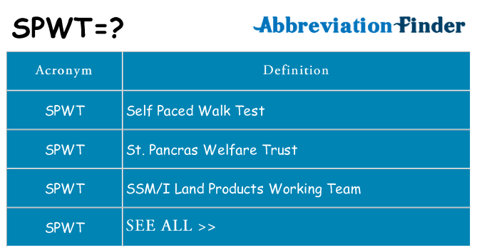 What does spwt stand for