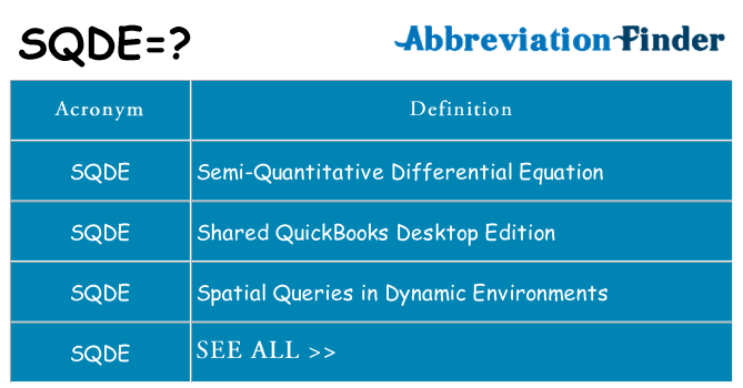 What does sqde stand for