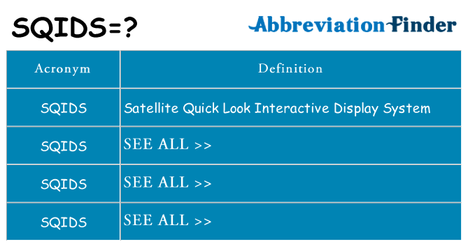 What does sqids stand for