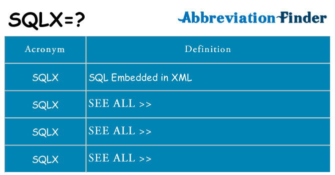 What does sqlx stand for