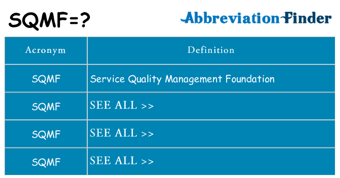 What does sqmf stand for