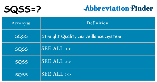 What does sqss stand for