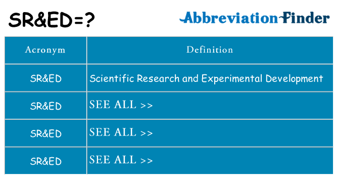 What does sred stand for