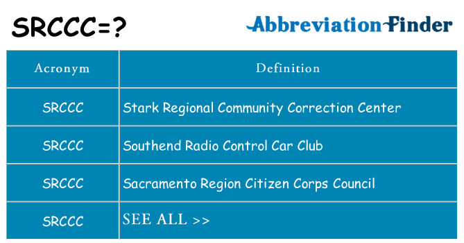 What does srccc stand for