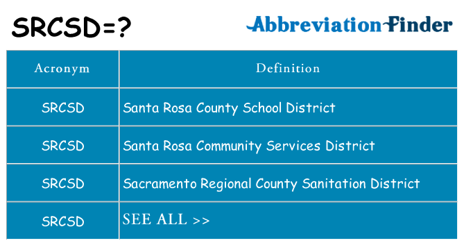 What does srcsd stand for