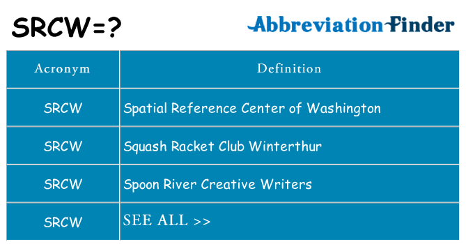 What does srcw stand for