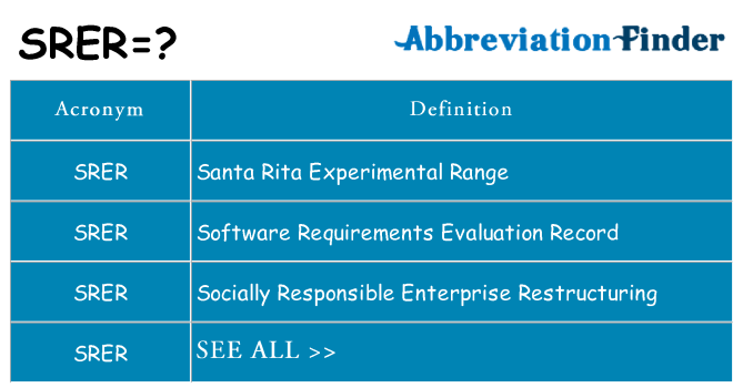 What does srer stand for