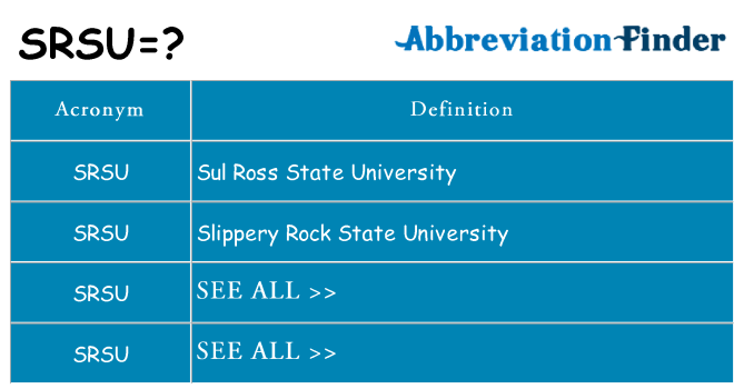 What does srsu stand for