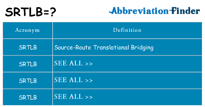 What does srtlb stand for