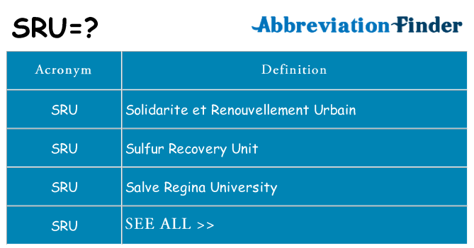 What does sru stand for