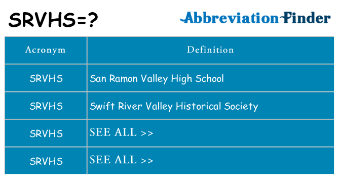 What does srvhs stand for