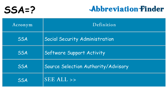 What does ssa stand for