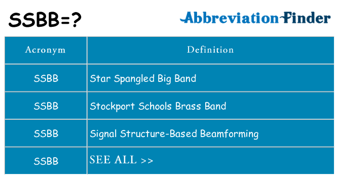 What does ssbb stand for