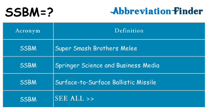 What does ssbm stand for