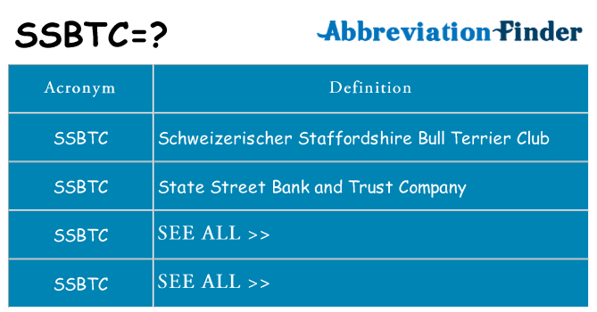 What does ssbtc stand for