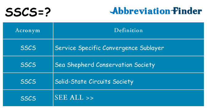 What does sscs stand for