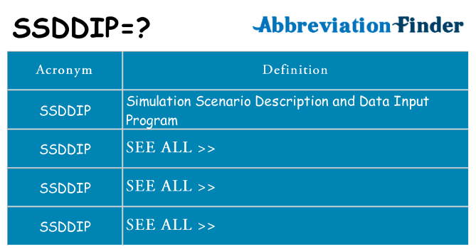 What does ssddip stand for