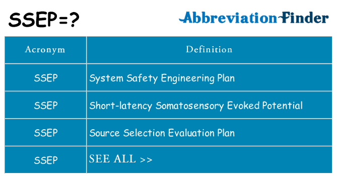 What does ssep stand for