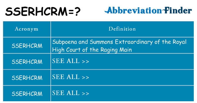 What does sserhcrm stand for