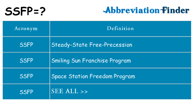 What does ssfp stand for