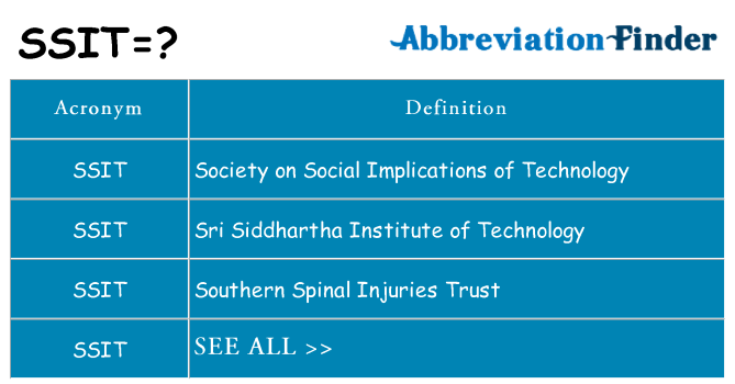 What does ssit stand for