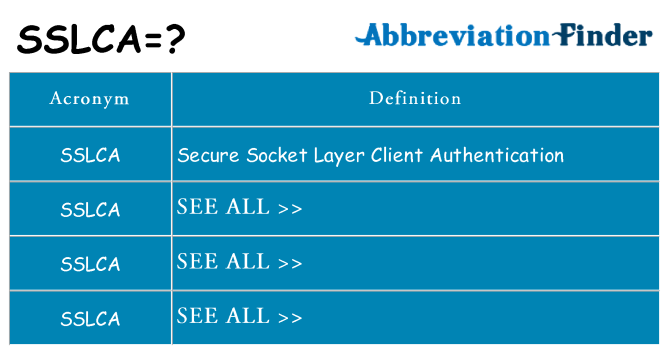 What does sslca stand for