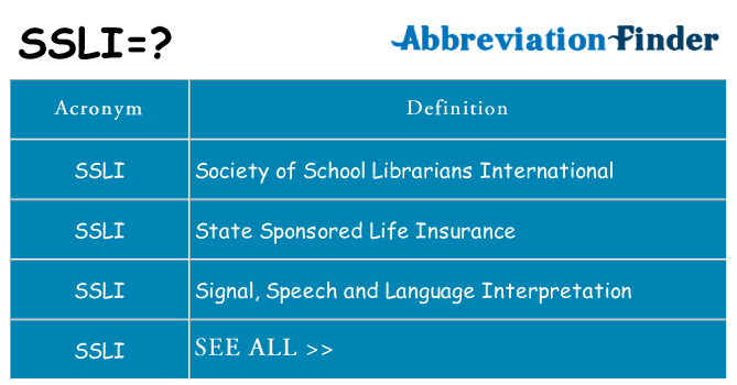 What does ssli stand for