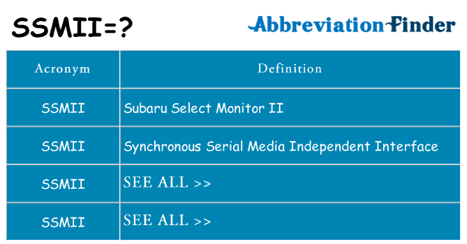 What does ssmii stand for