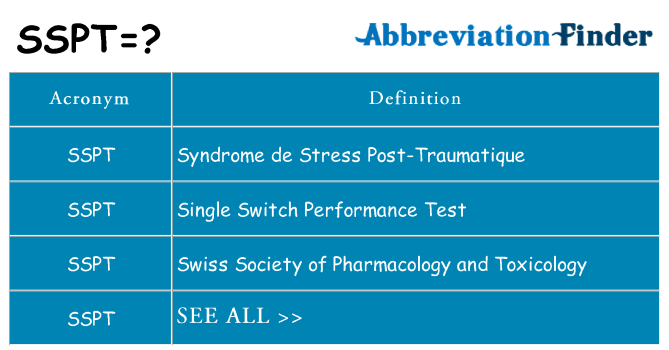 What does sspt stand for