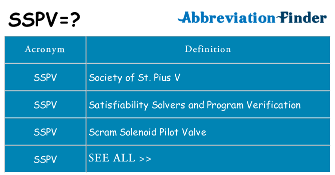 What does sspv stand for