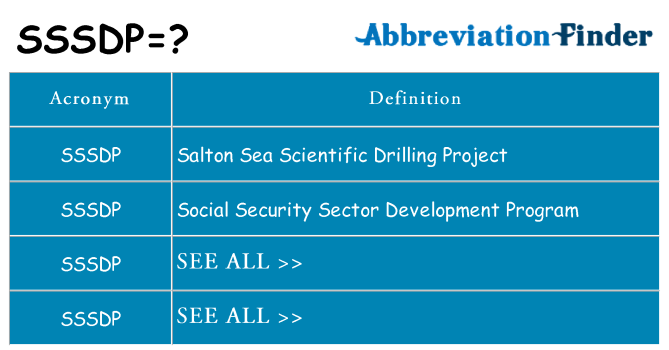 What does sssdp stand for