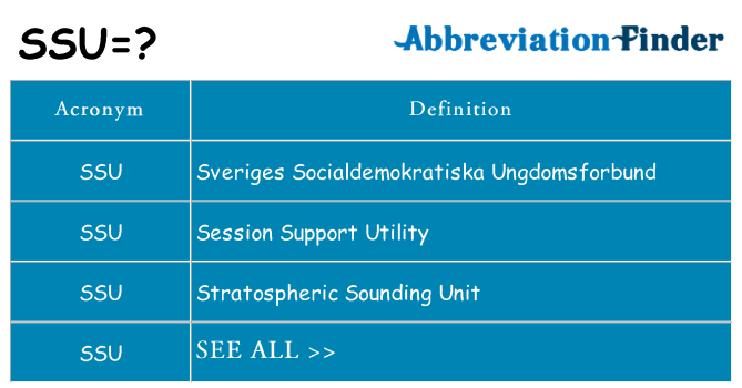 What does ssu stand for