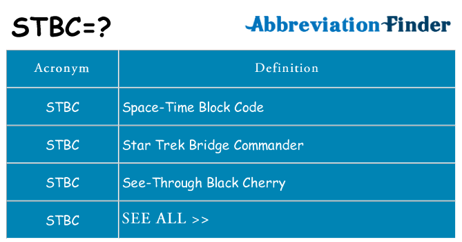 What does stbc stand for