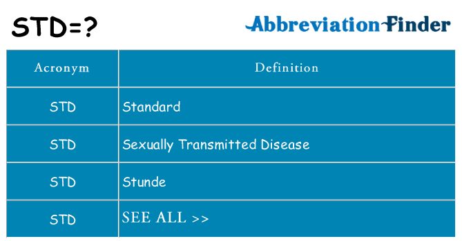 What Does Std Mean Std Definitions Abbreviation Finder.
