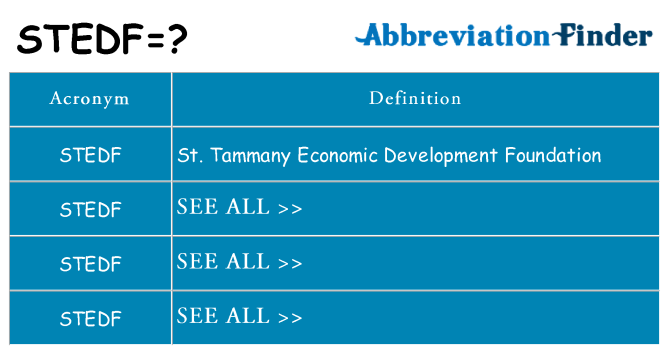 What does stedf stand for