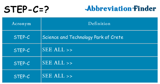 What does step-c stand for