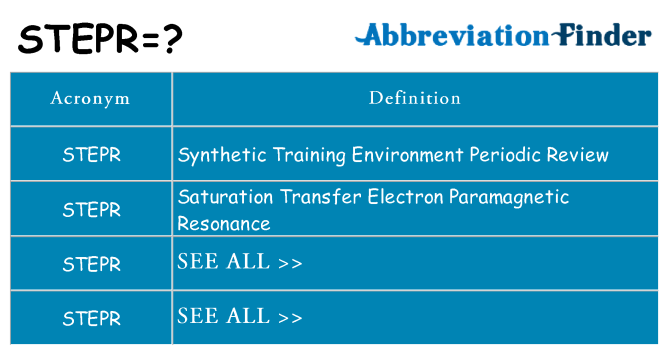 What does stepr stand for