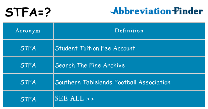 What does stfa stand for